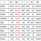 비트코인,가상화폐