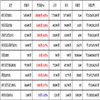 가상화폐,비트코인,거래,리움