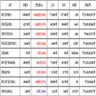 가상화폐,비트코인,거래,리움
