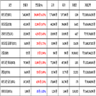 가상화폐,비트코인,거래,리움