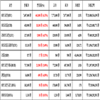 비트코인,가상화폐,리움,보이