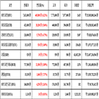 비트코인,가상화폐,리움