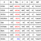 가상화폐,비트코인,리움,보이
