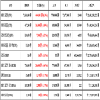 비트코인,가상화폐,리움,보이