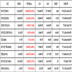 비트코인,가상화폐,리움,보이