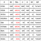 비트코인,가상화폐,리움