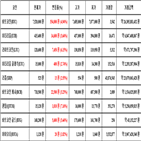 비트코인,가상화폐,리움