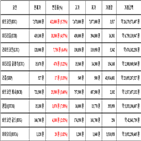 비트코인,가상화폐,리움,보이