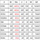 비트코인,가상화폐,리움,보이