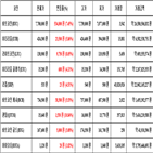 비트코인,가상화폐,리움,보이