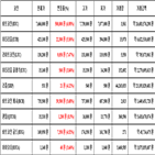 비트코인,가상화폐,리움