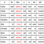 비트코인,가상화폐,리움,보이