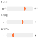 점수,기록,종목,위치,일진파워