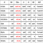 비트코인,가상화폐,리움,보이