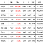 비트코인,가상화폐,리움