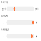 기록,점수,종목,위치,삼일제약,상위