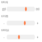 점수,기록,종목,위치,일진파워