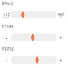 점수,기록,종목,위치,엠씨넥스