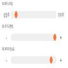 점수,기록,종목,위치,인트로메딕,상위