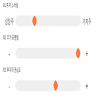 점수,기록,이지웰페어,종목,위치,상위