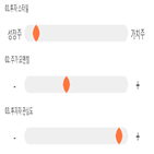 점수,기록,종목,위치,투자