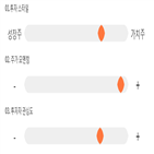 점수,기록,우리넷,종목,위치