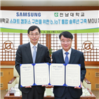 솔루션,삼성전자,관리