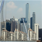 연봉,직원,투자증권,평균