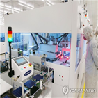 제조업,중국,이후