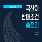 생산분,조건,할인,구매,30만,제공,할부