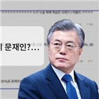 대통령,국회,댓글,출석률,의원,문재인,뉴스래빗,대선,본회의,국회의원