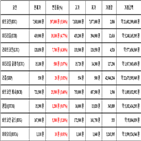 비트코인,가상화폐,리움,보이