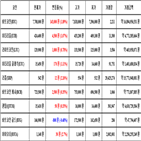 비트코인,가상화폐,거래,리움