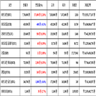 비트코인,가상화폐,거래,보이