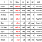 가상화폐,비트코인