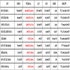 비트코인,가상화폐,리움