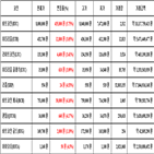 비트코인,가상화폐