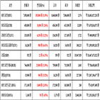 비트코인,가상화폐,리움,보이