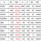 비트코인,가상화폐,리움