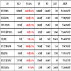 비트코인,가상화폐,리움,보이