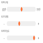 점수,기록,종목,위치,한국전력,투자