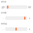 점수,기록,종목,위치,옵티시스