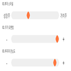 점수,기록,종목,위치,상위