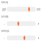 점수,기록,종목,위치,한일시멘트,상위