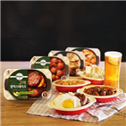 상온,CJ제일제당