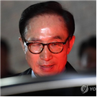 조사,검찰,대통령