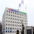 자율학교,대한,수업료,서울미술고,결과,집행