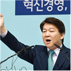 서울시,위원장,후보,한국당,단일화,야권,출마,대선