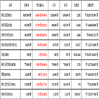 비트코인,가상화폐,리움