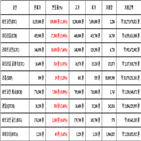 비트코인,가상화폐,리움,보이